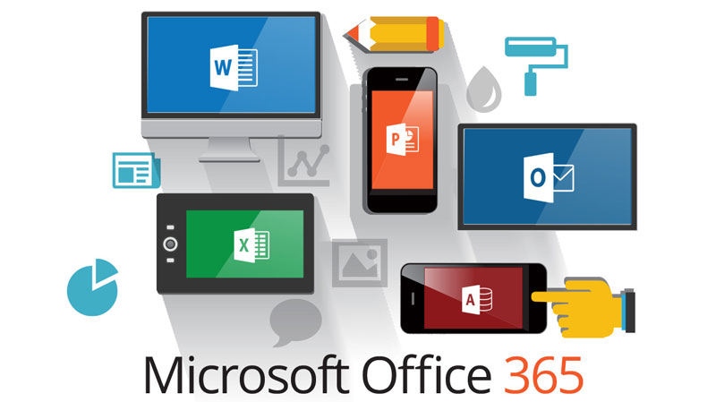 Best Microsoft 365 Apps for Day-to-Day Business Operations Overview