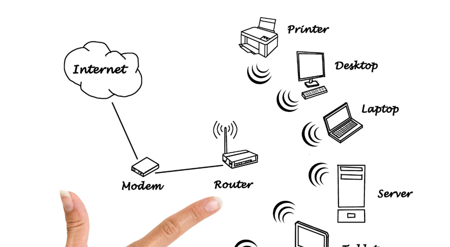 Why Your Small Business Should Be Concerned About Printer Security