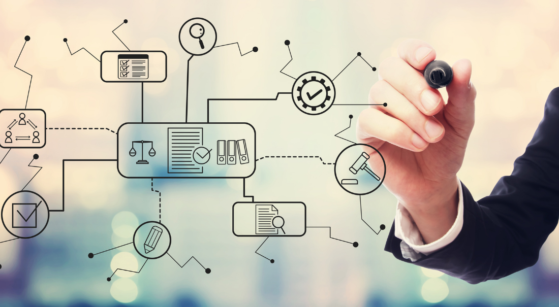 Compliance Management in St. Louis, MO