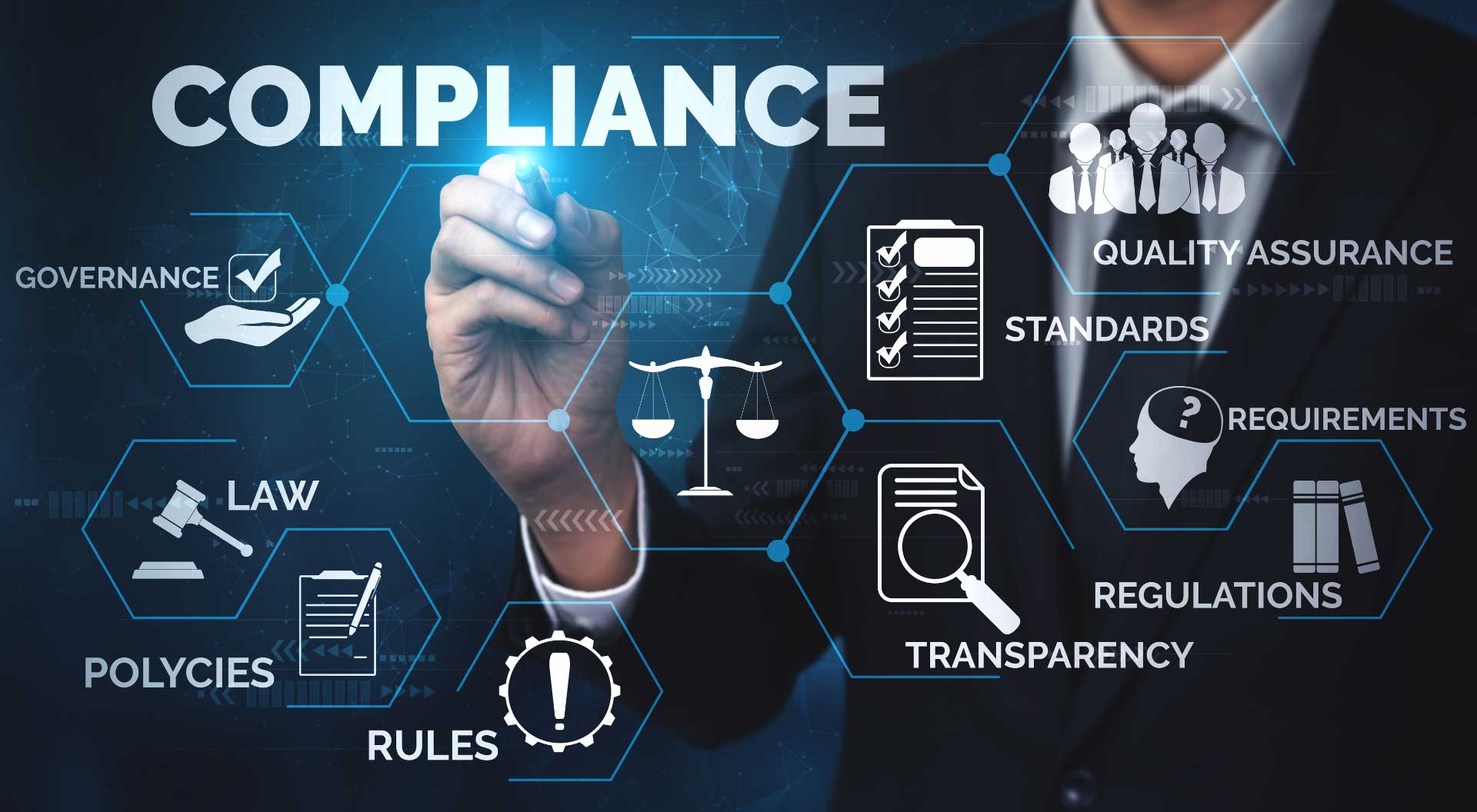 Compliance Management in Peoria, IL